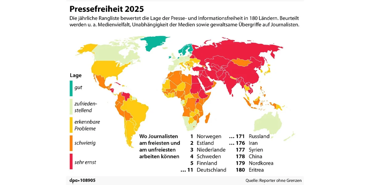 De Ranking vun der Pressefräiheet 2025 | © picture alliance/dpa/dpa Grafik | dpa-infografik GmbH De Ranking vun der Pressefräiheet 2025 | © picture alliance/dpa/dpa Grafik | dpa-infografik GmbH